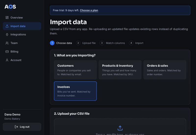 The AOS Import data page. Four choices are shown: Customers, Products and inventory, Orders and sales, and Invoices. Invoices is selected.